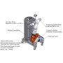 Pulvérisateur de 500L pour l'agriculture et la viticulture biodynamique