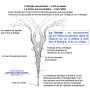 500L sprayer for biodynamic agriculture and viticulture